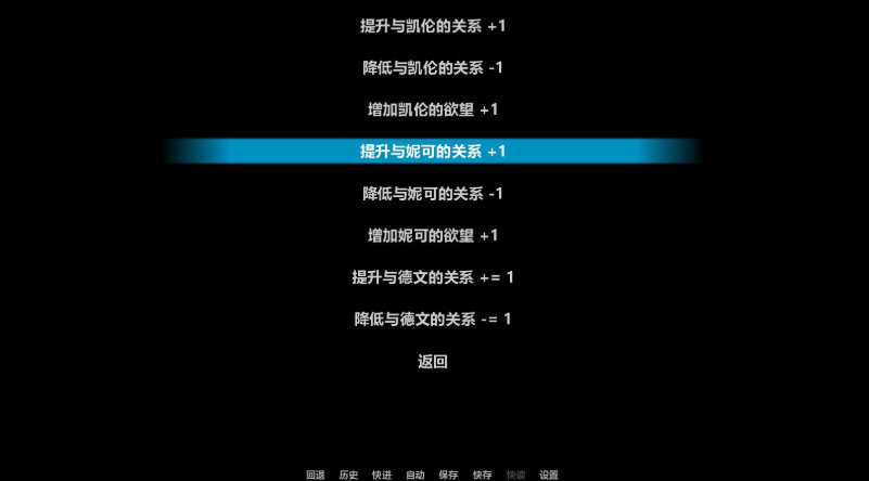 掌控者 Ver1.6 精翻汉化作弊版 PC+安卓+全CG 6.2G